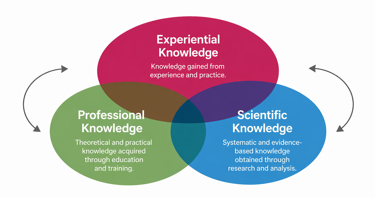 Lived-experience expertise in mental health care on Curaçao